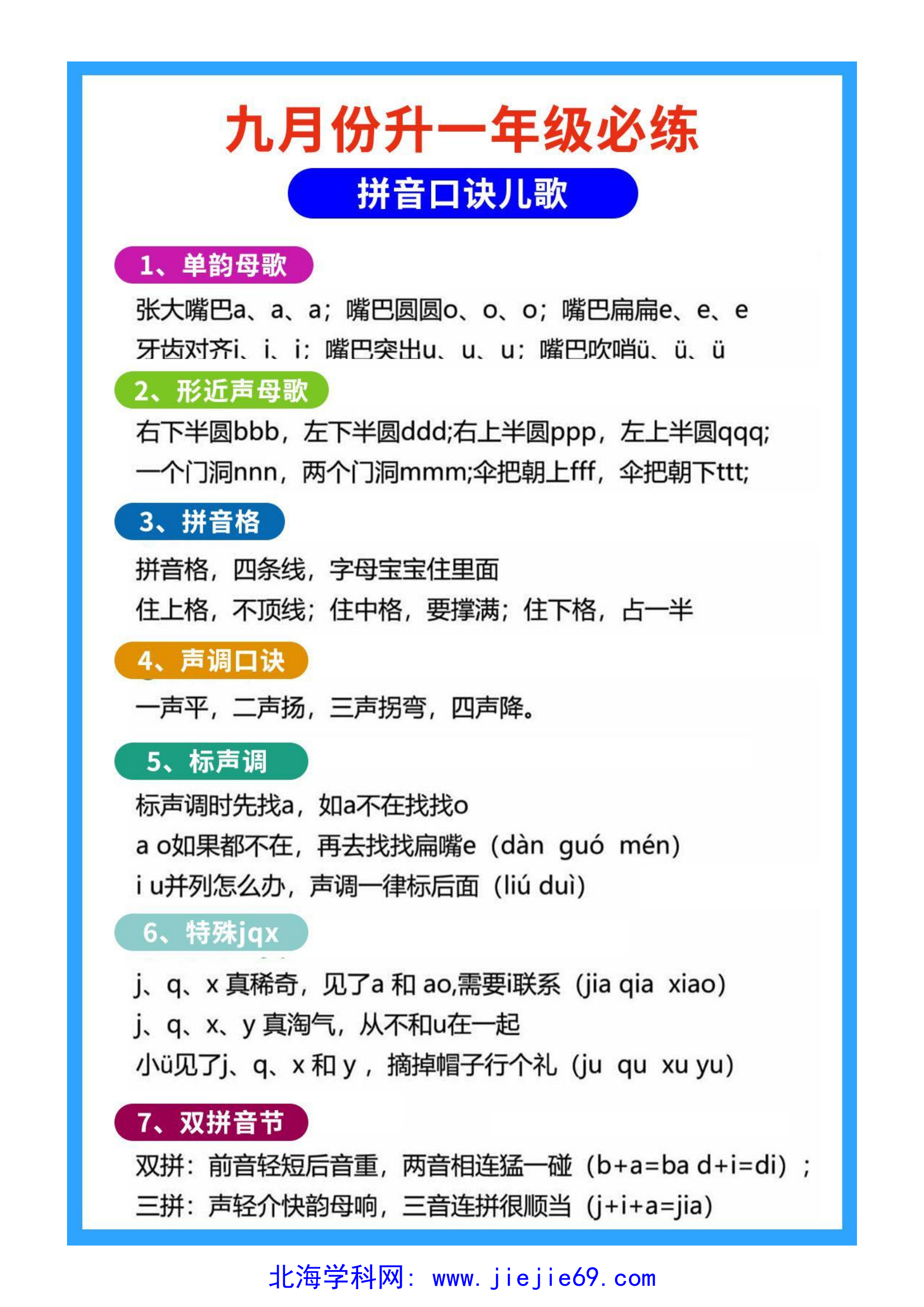文档预览 第2页