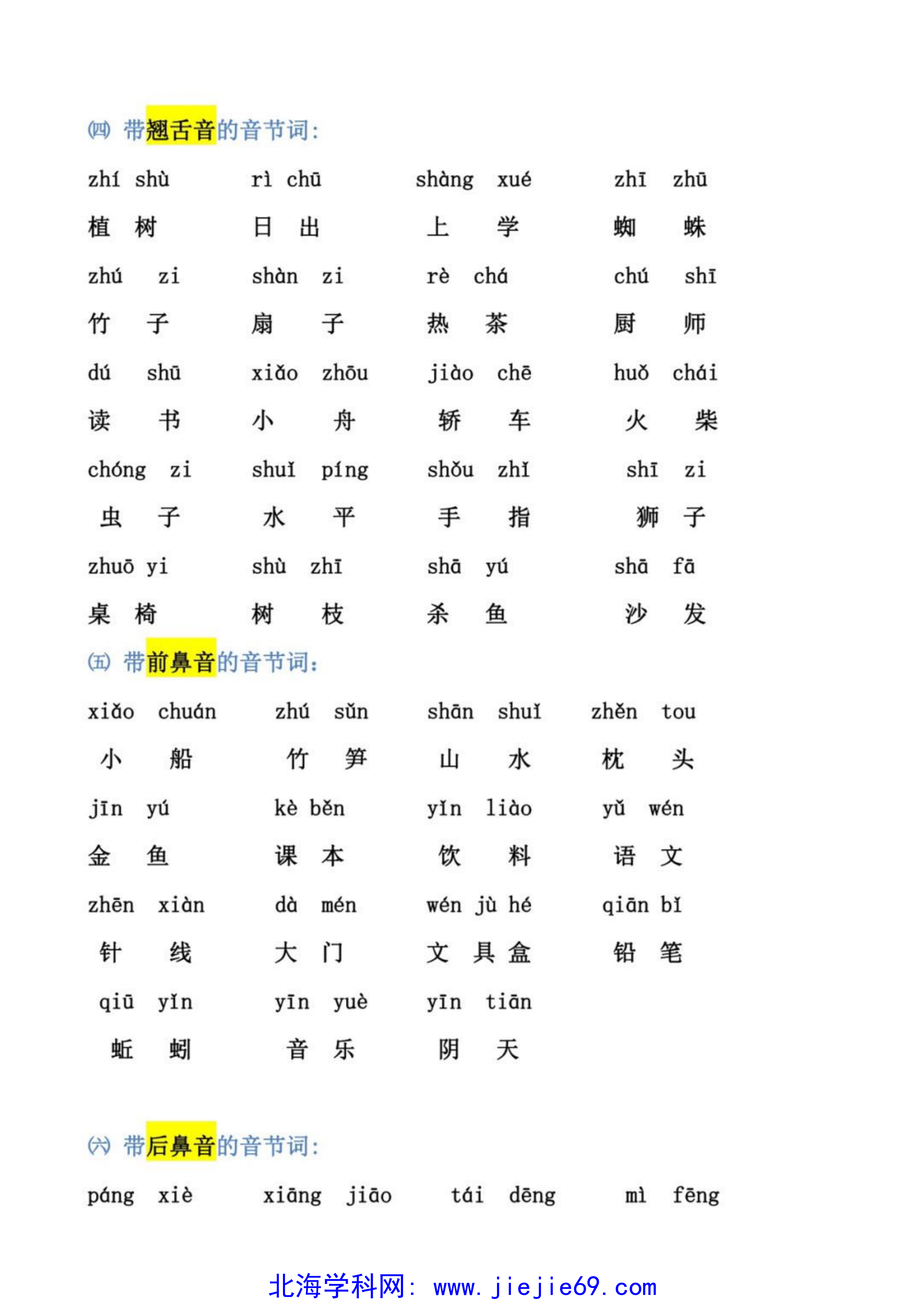 文档预览 第2页