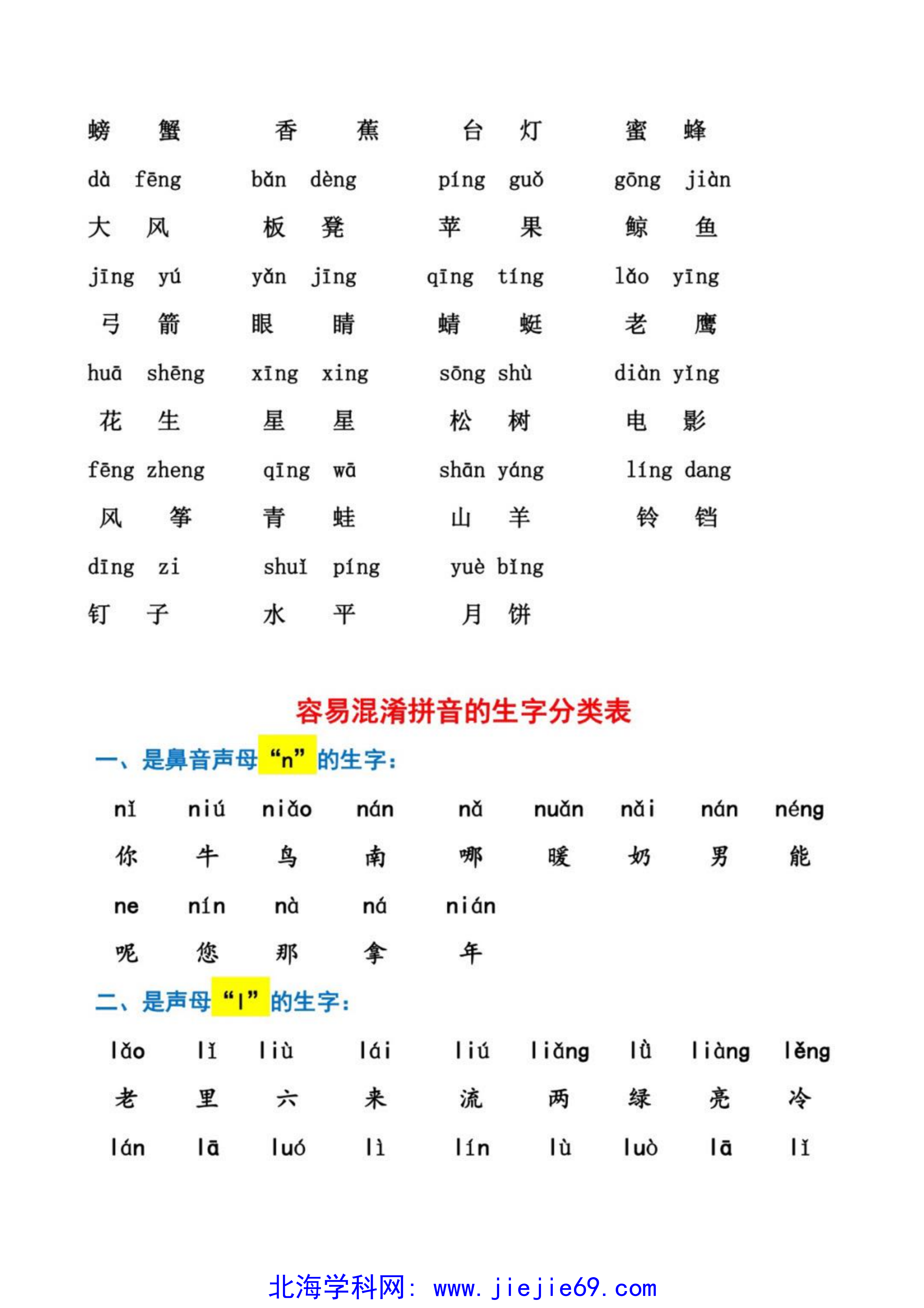 文档预览 第3页