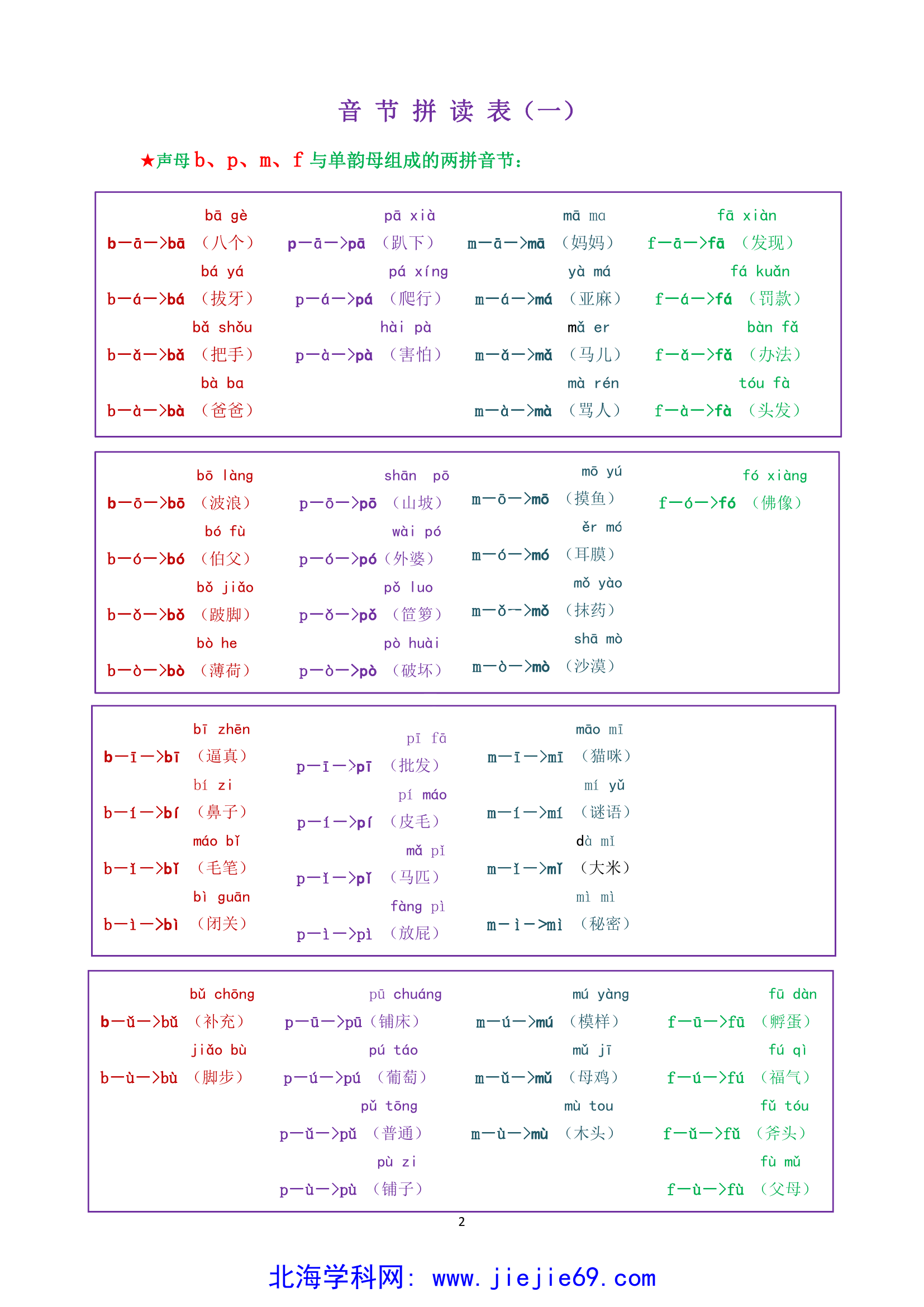 文档预览 第2页