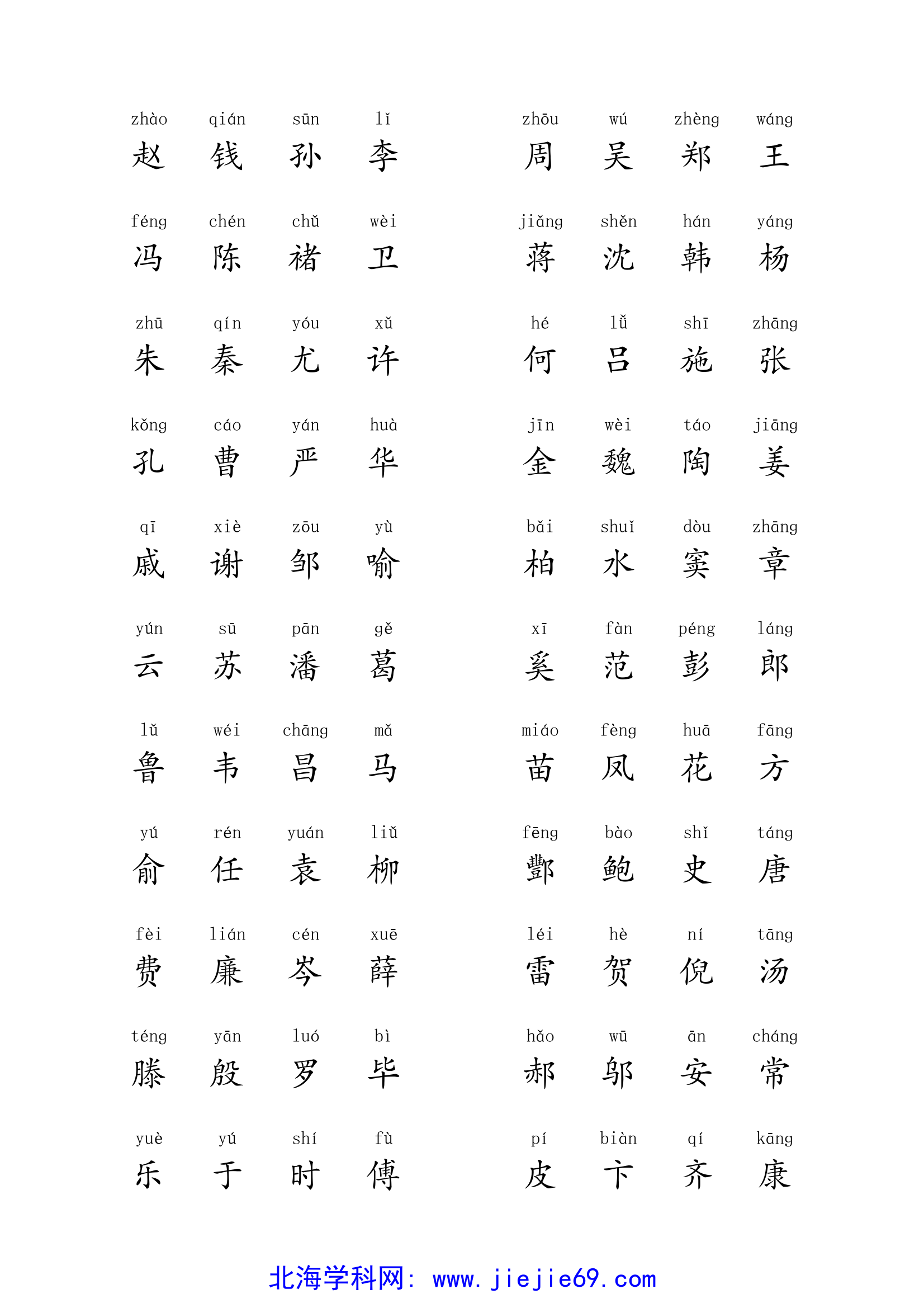 文档预览 第2页