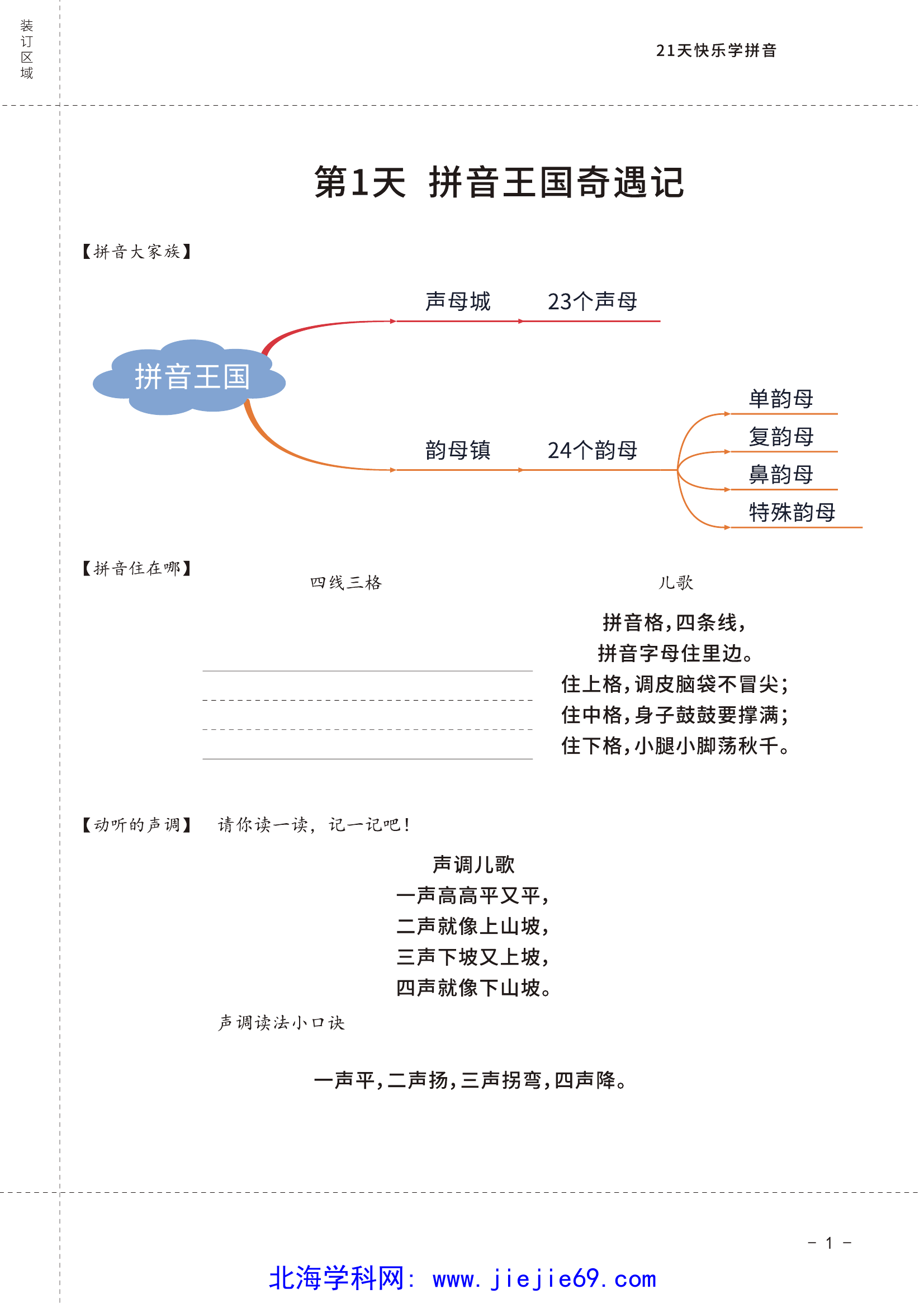文档预览 第2页