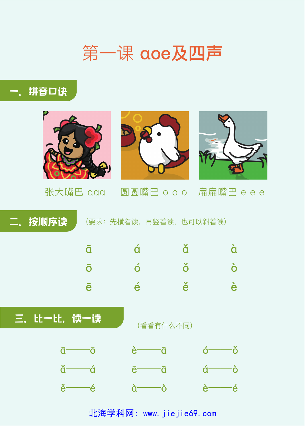 文档预览 第3页