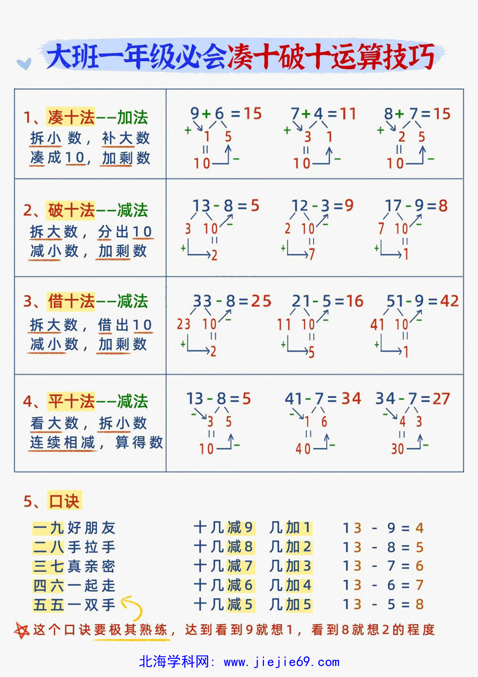 文档预览 第1页
