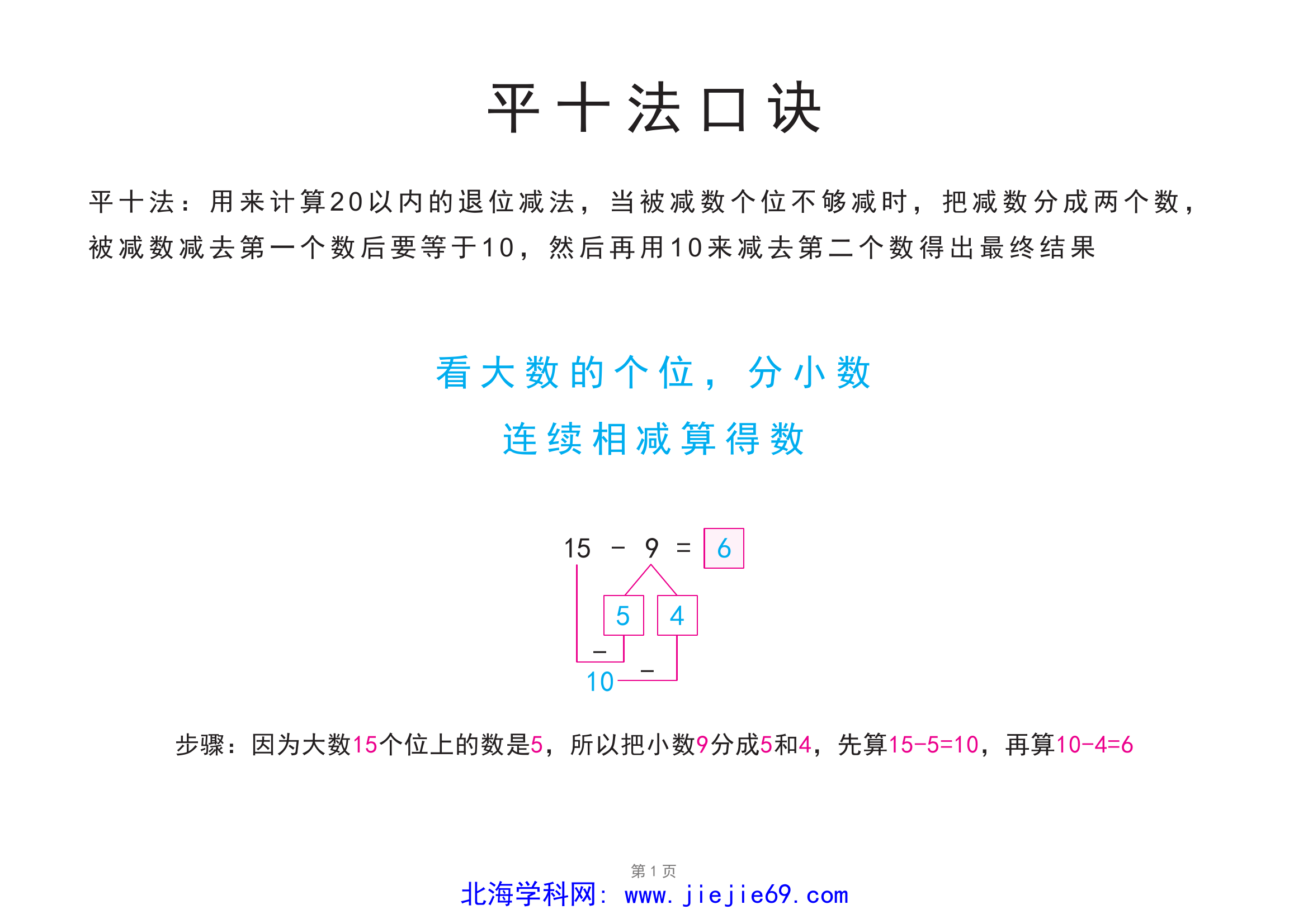 文档预览 第1页