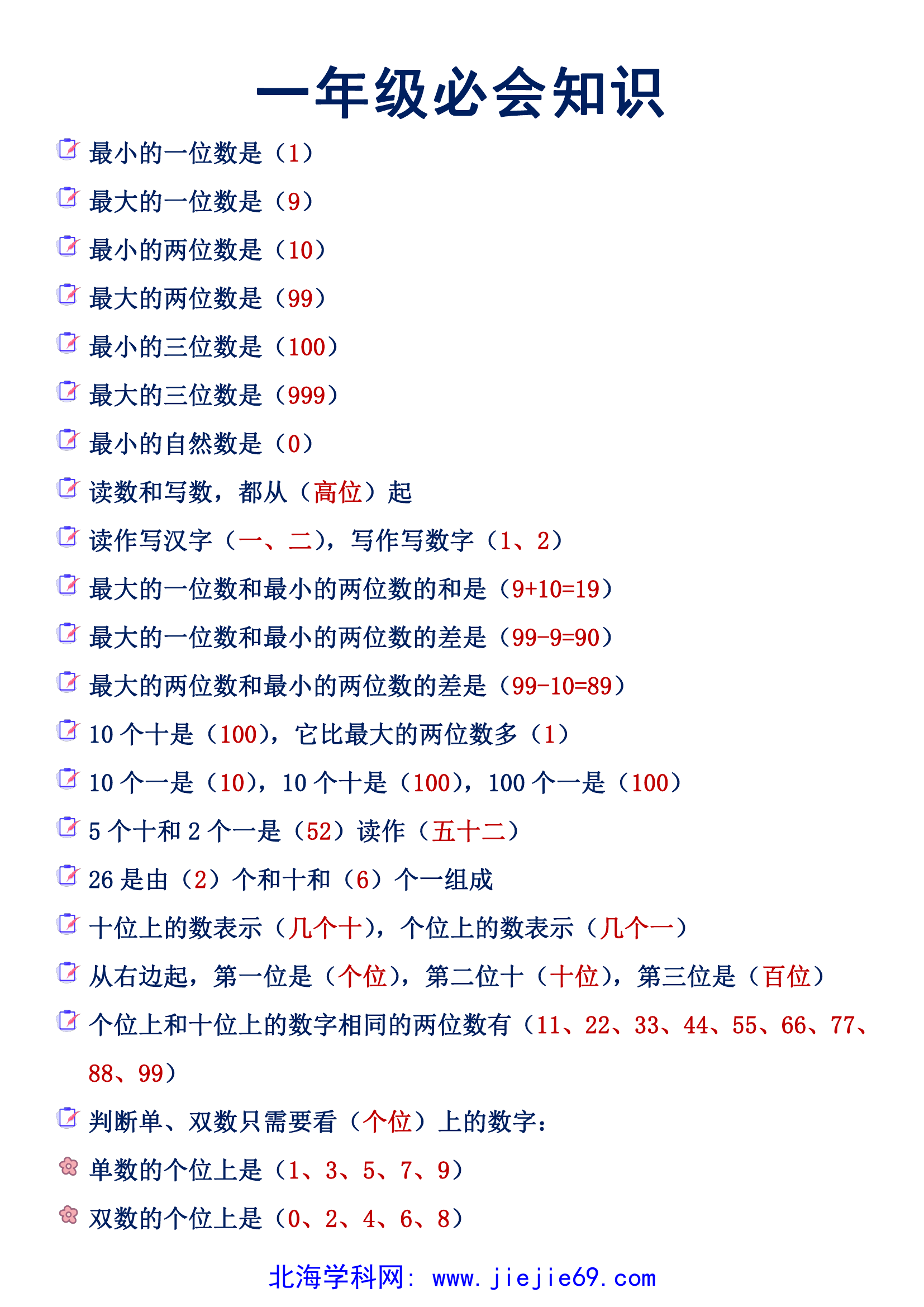 文档预览 第1页