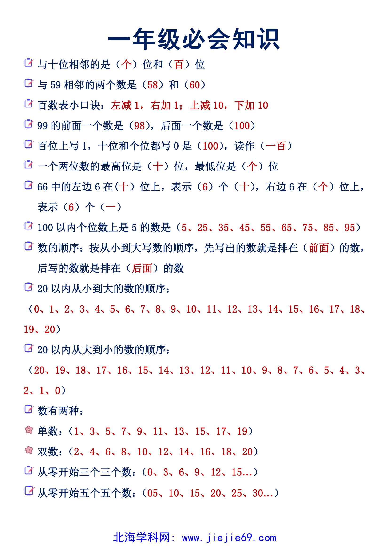 文档预览 第2页