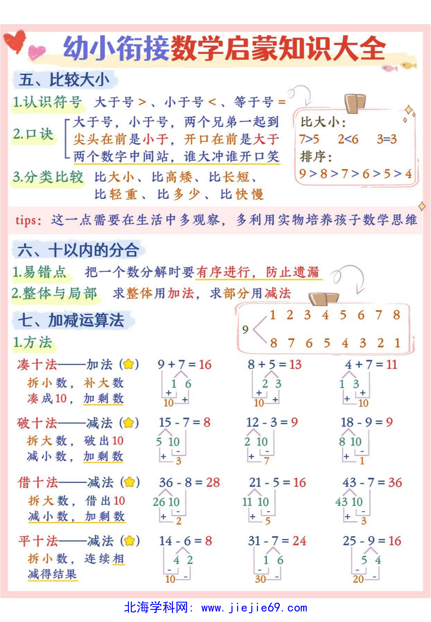 文档预览 第2页