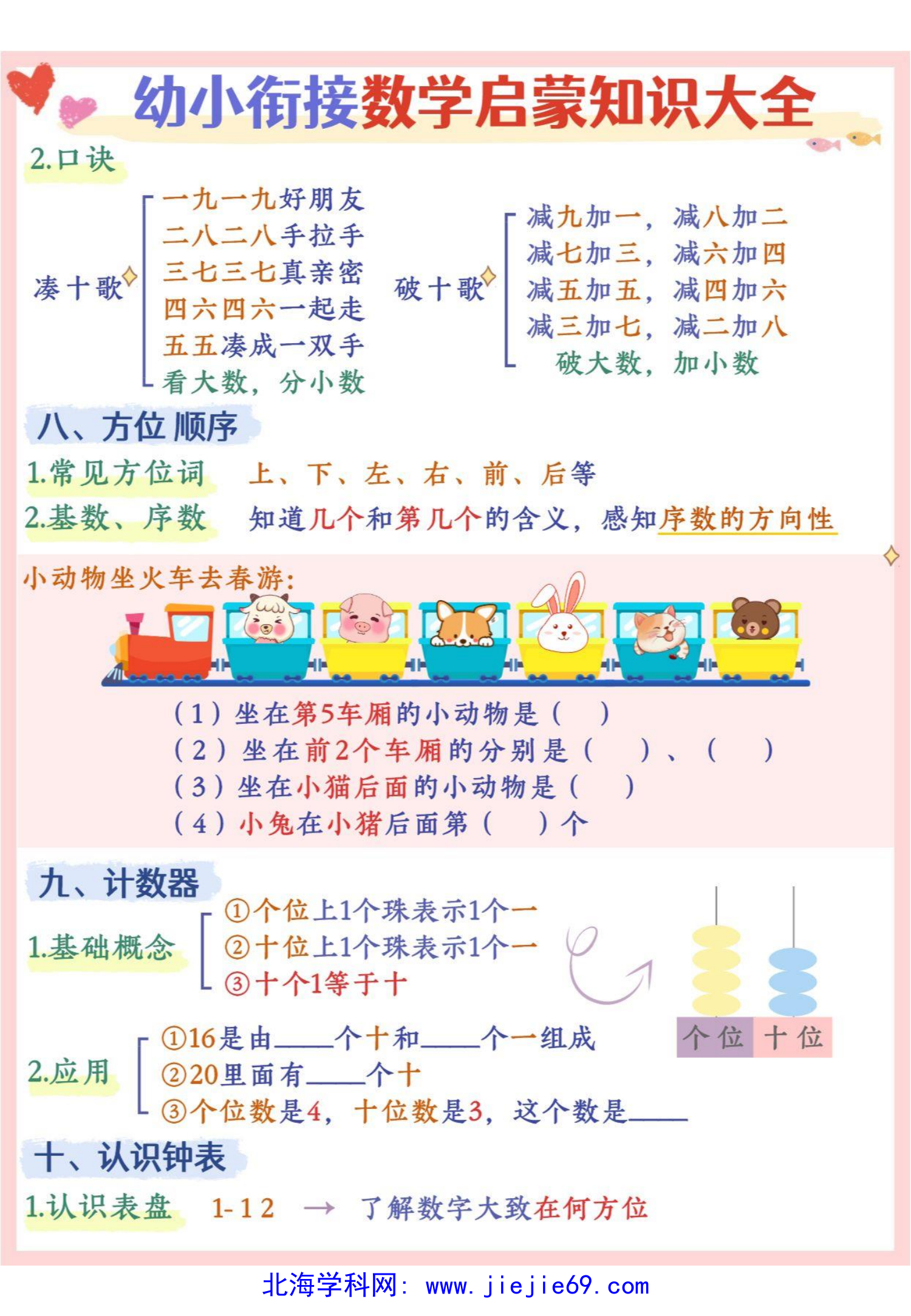文档预览 第3页