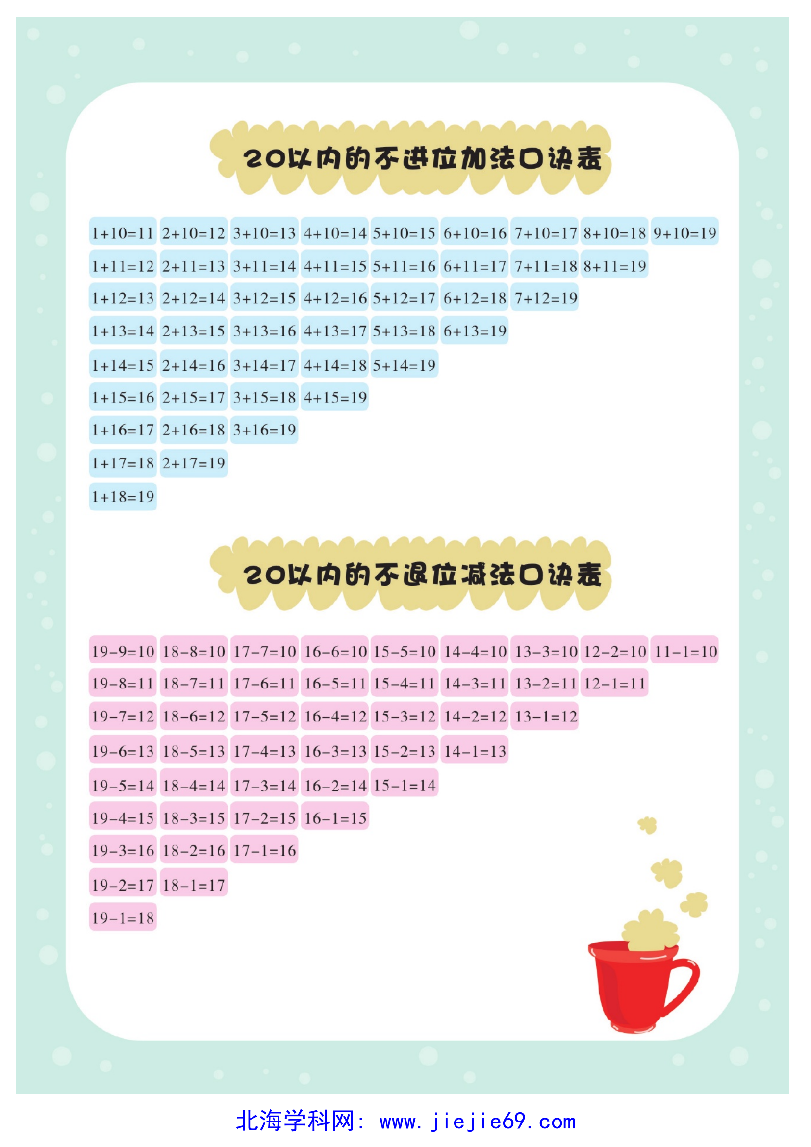 文档预览 第2页