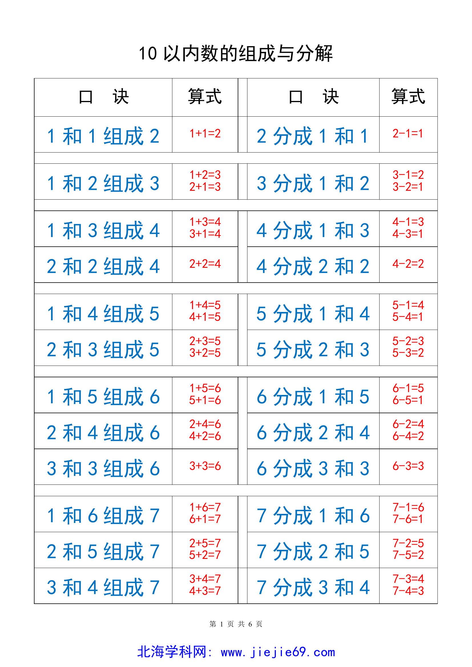 文档预览 第1页