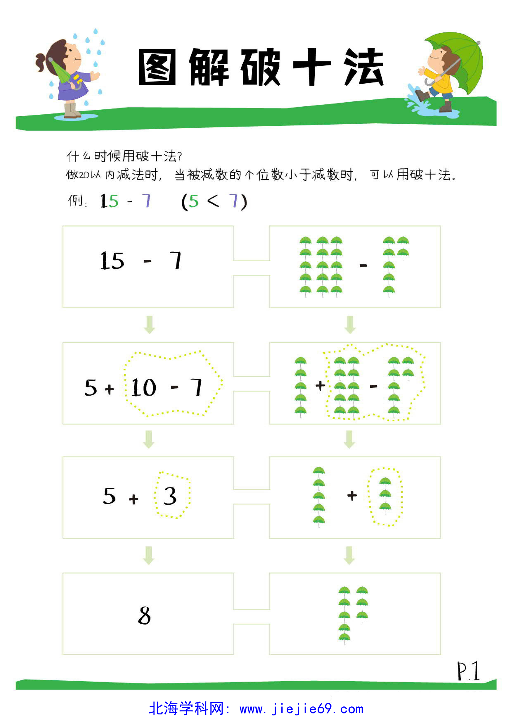文档预览 第2页
