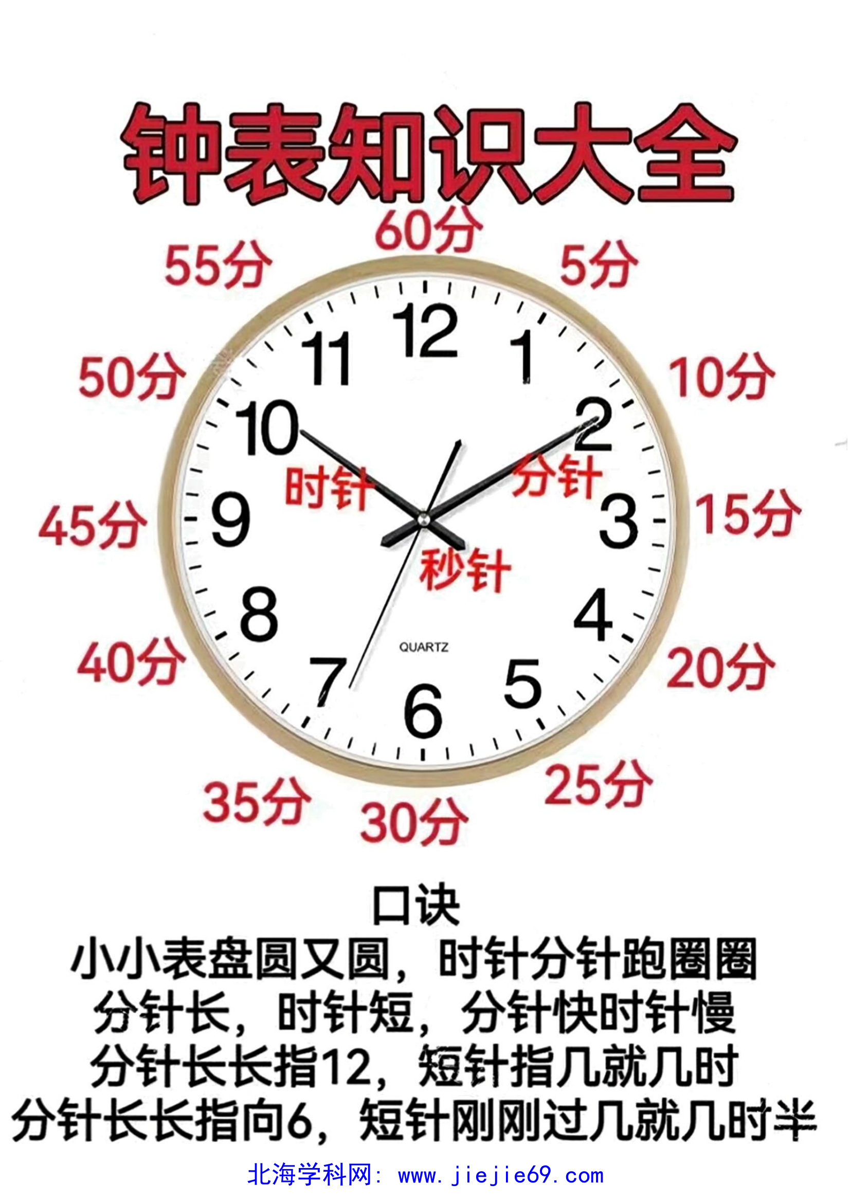 文档预览 第1页