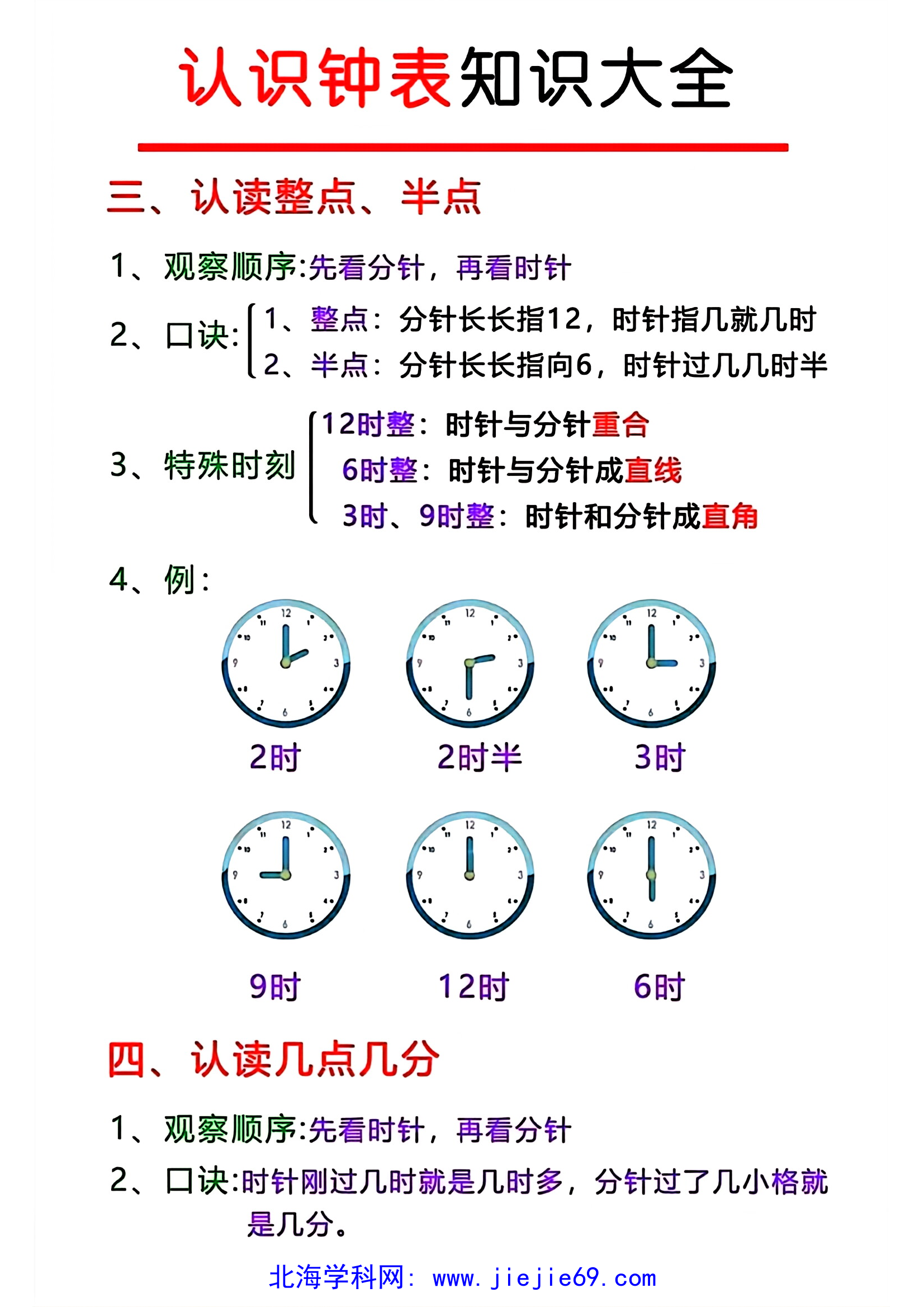 文档预览 第3页