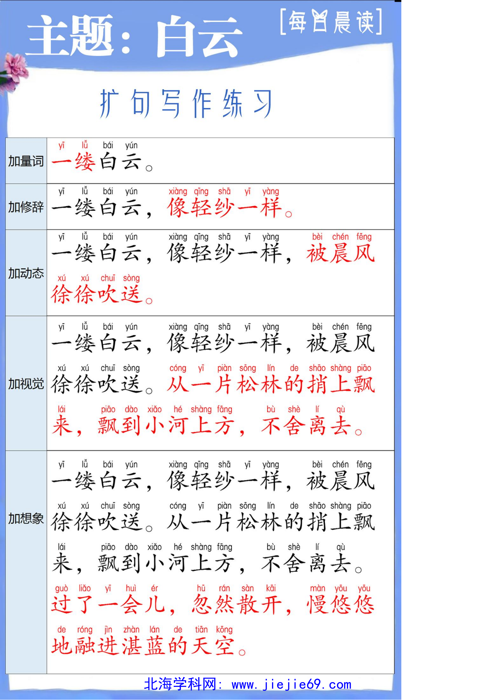 文档预览 第1页