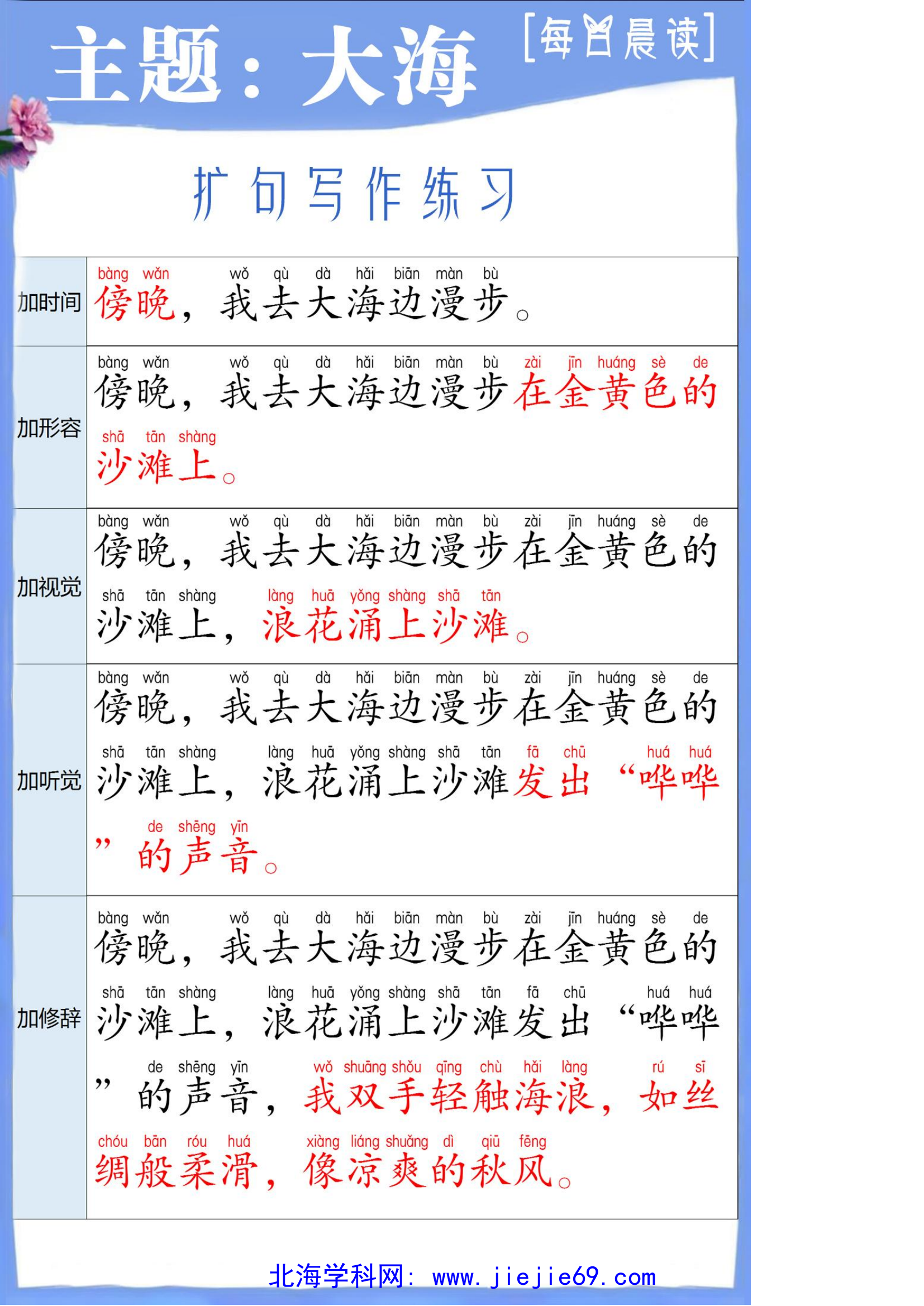 文档预览 第2页
