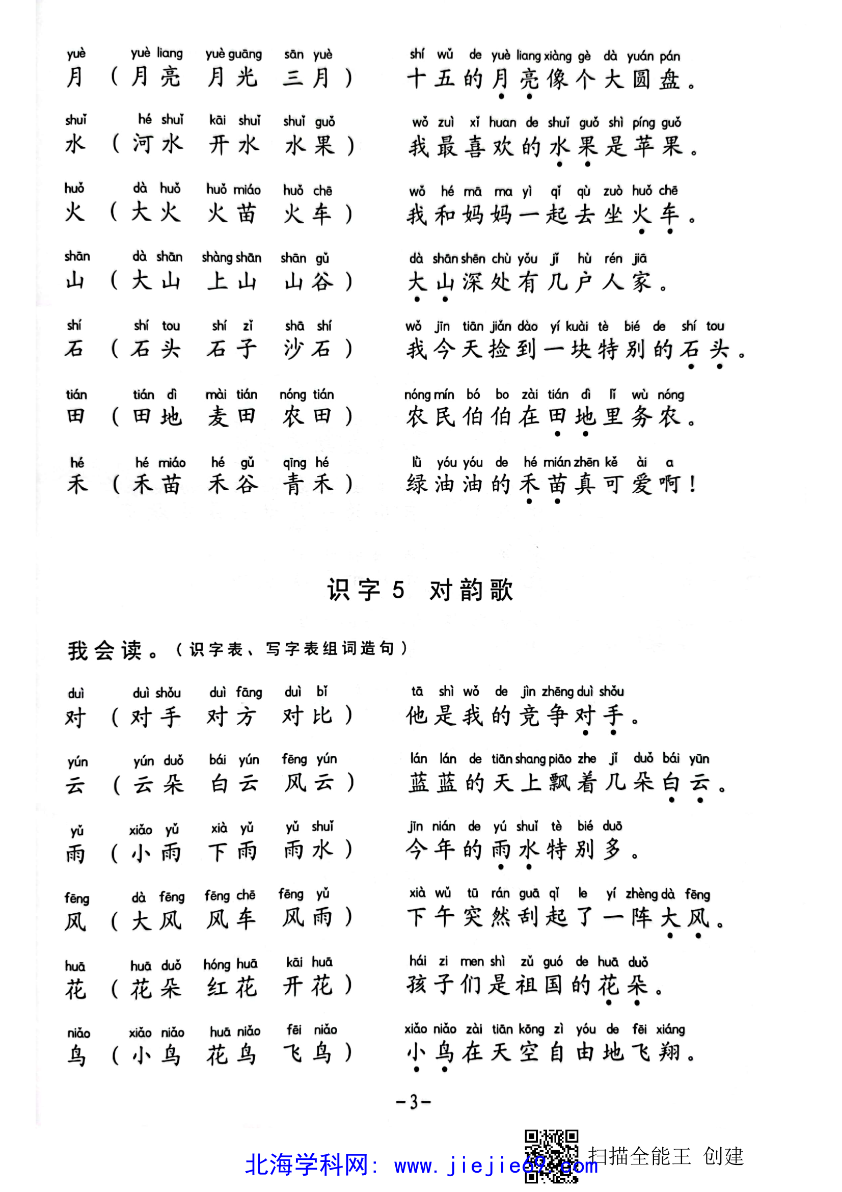 文档预览 第3页