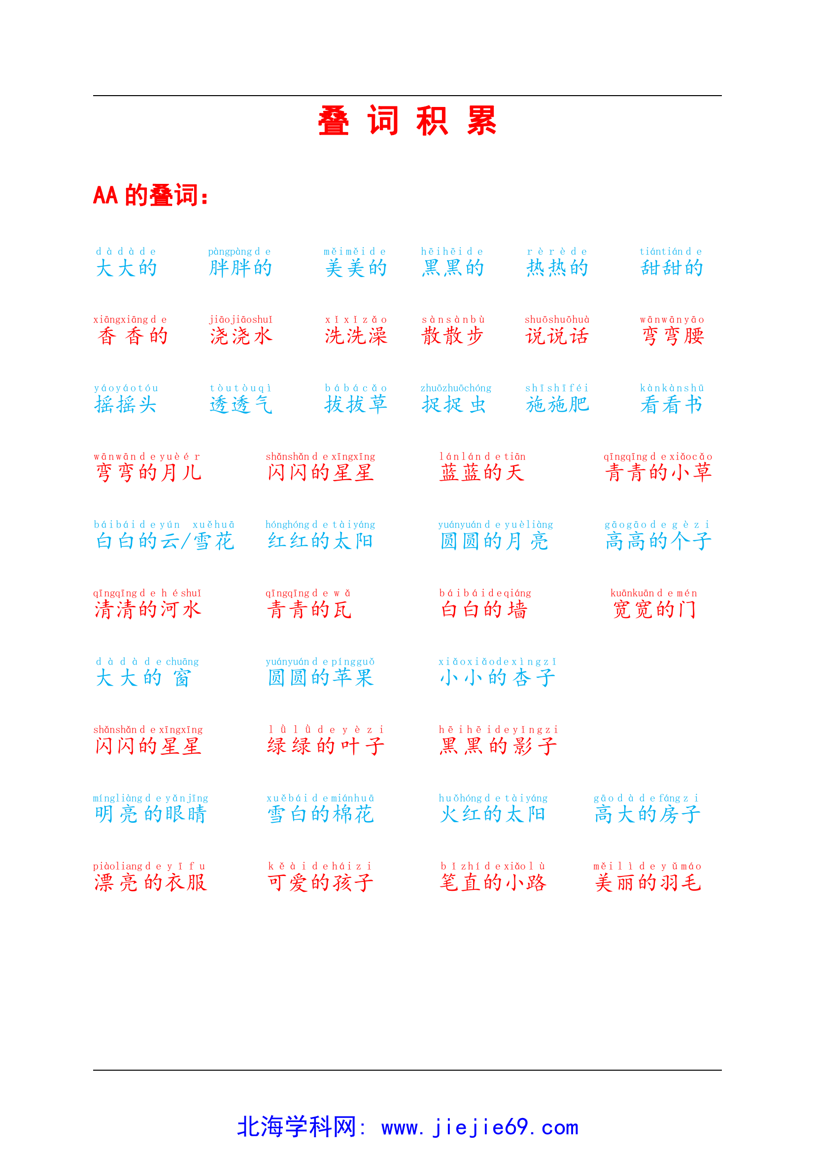 文档预览 第1页