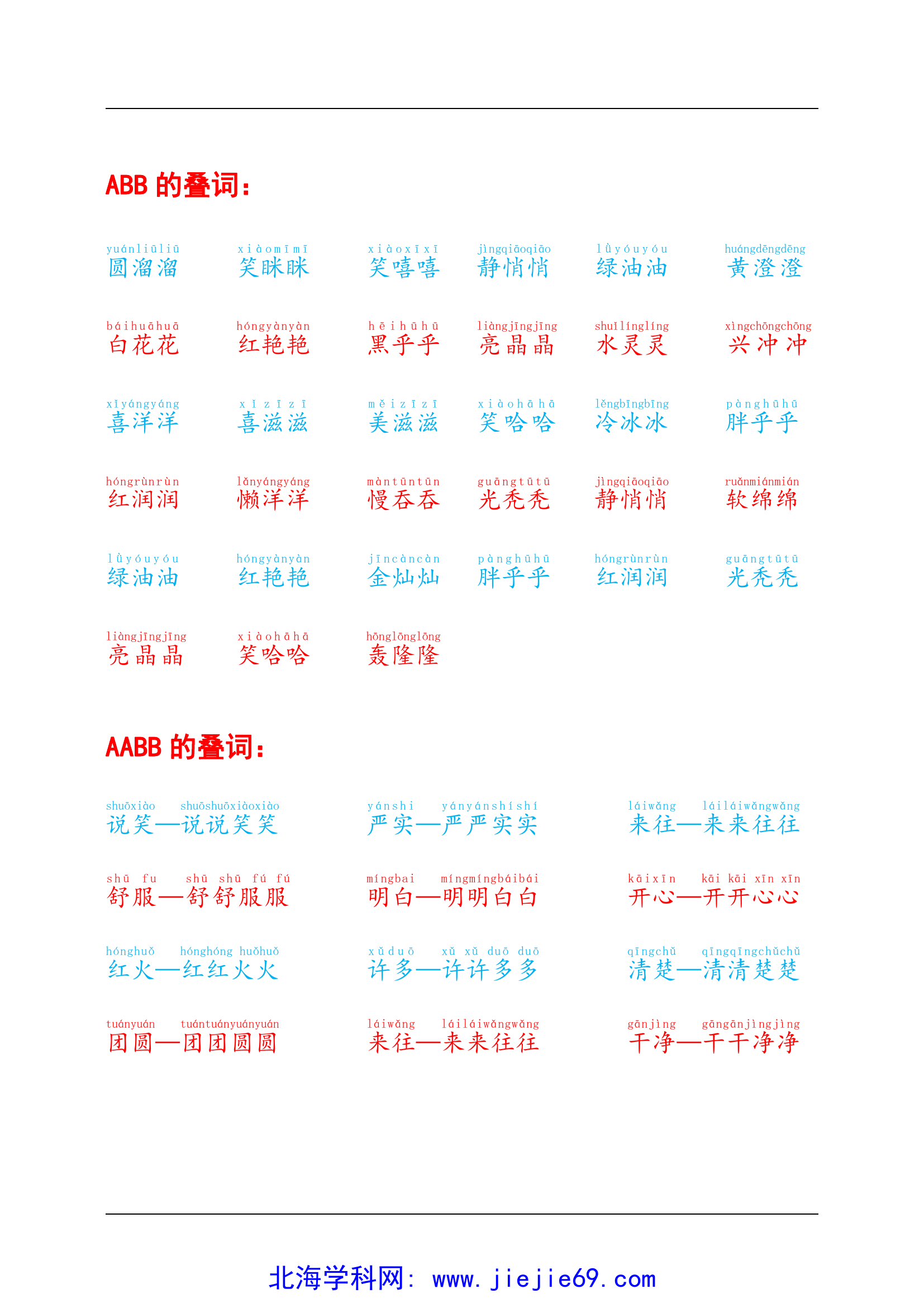 文档预览 第2页