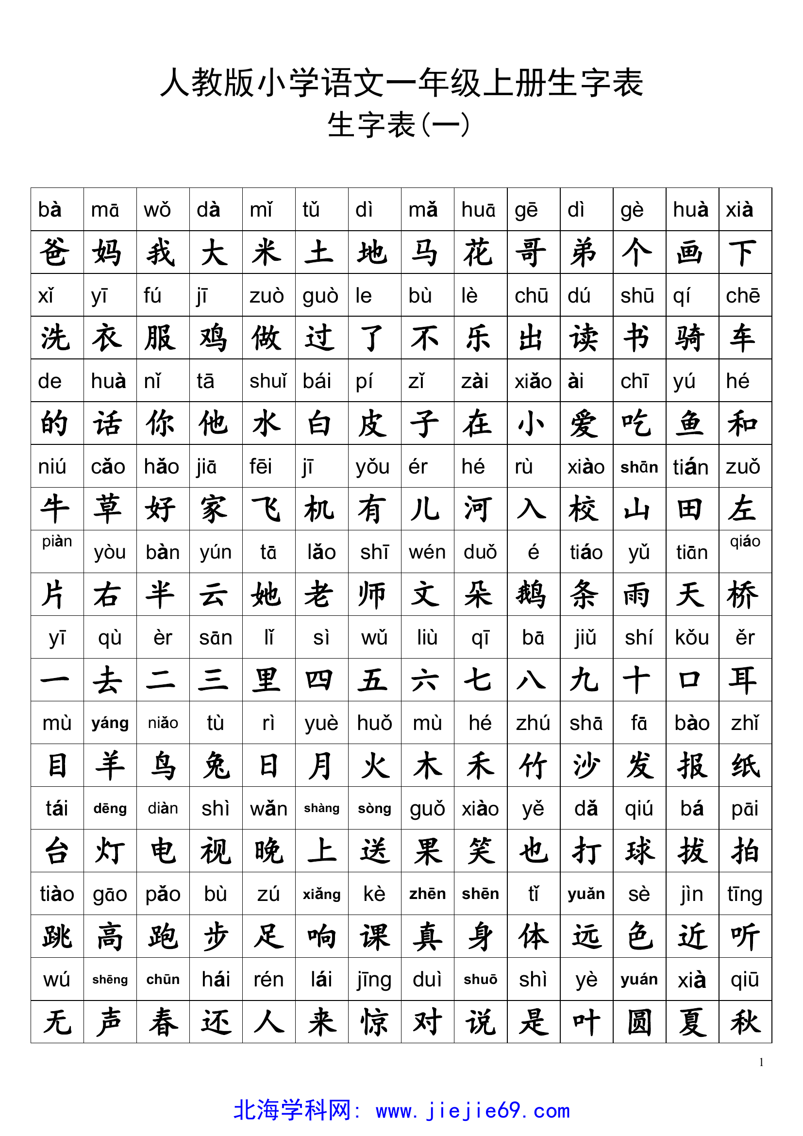 文档预览 第1页