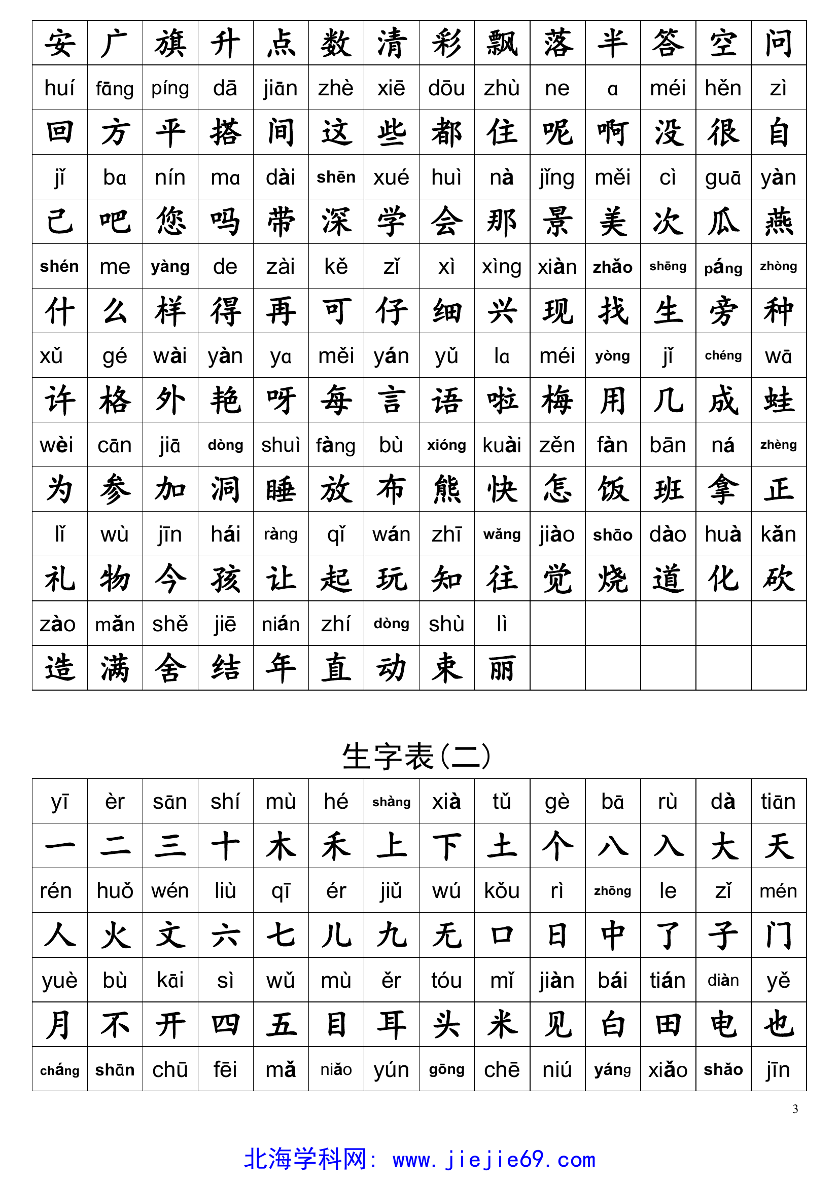 文档预览 第3页