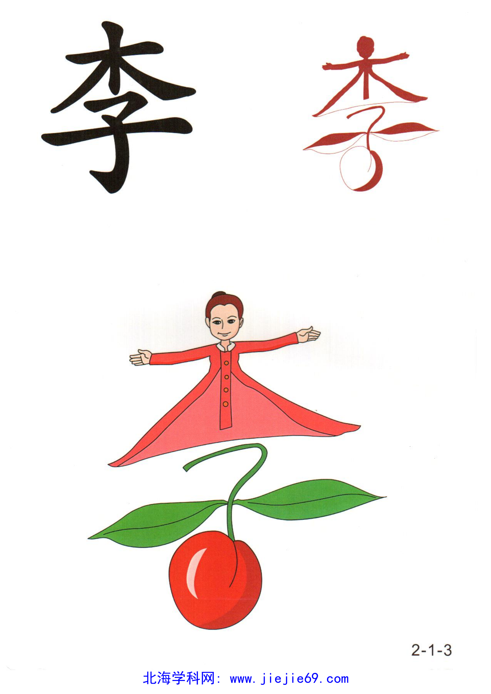 文档预览 第3页