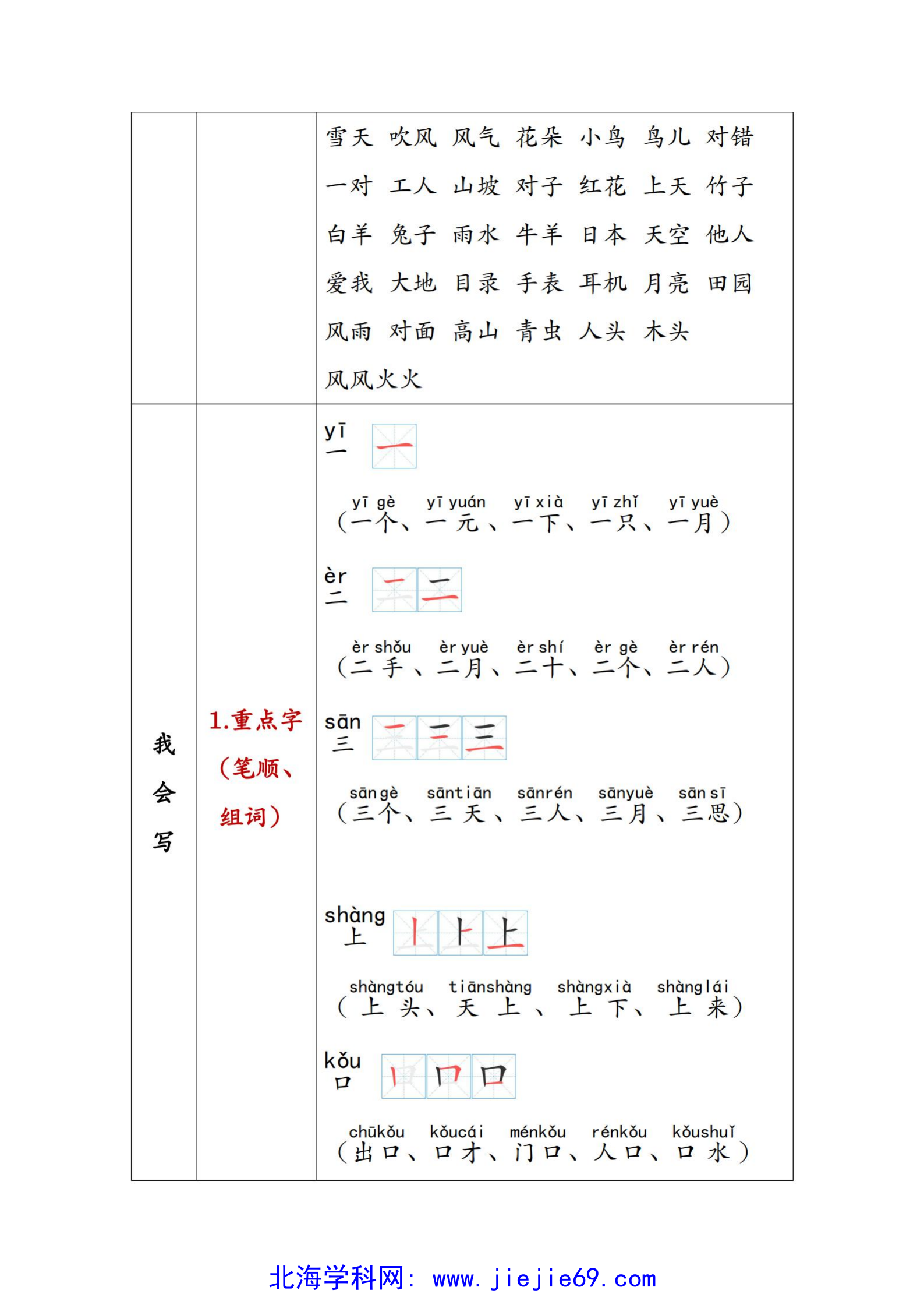 文档预览 第3页