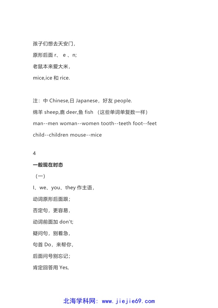 文档预览 第2页