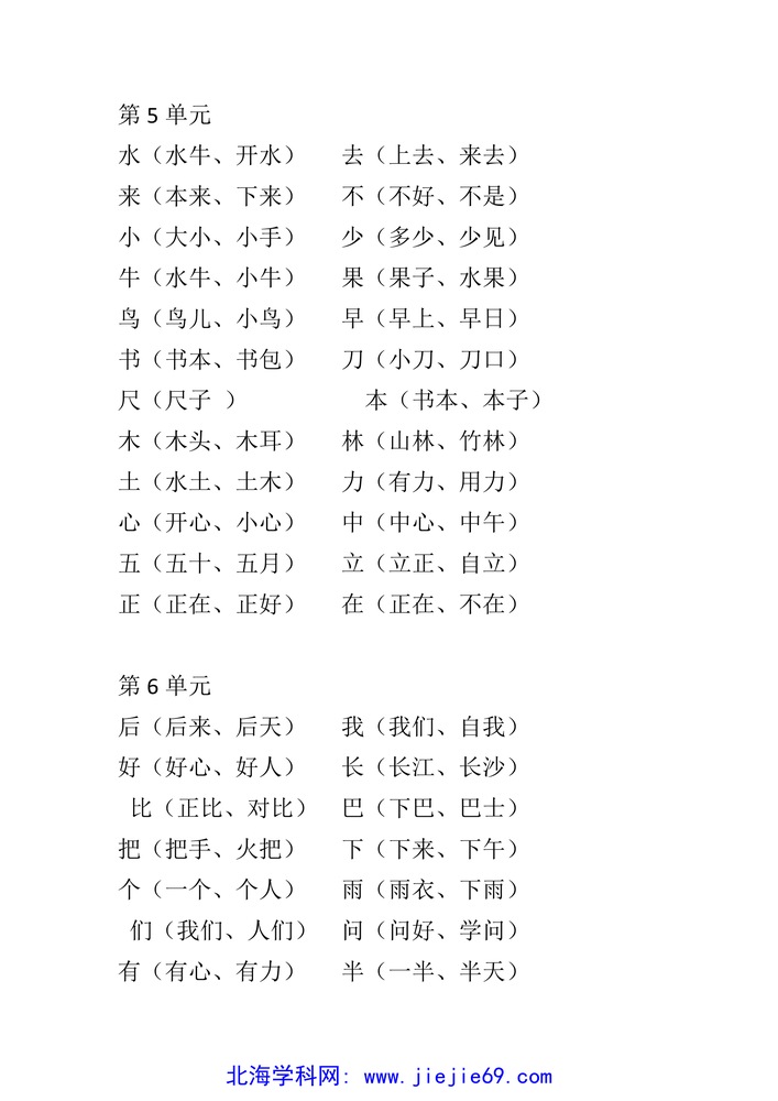 文档预览 第2页