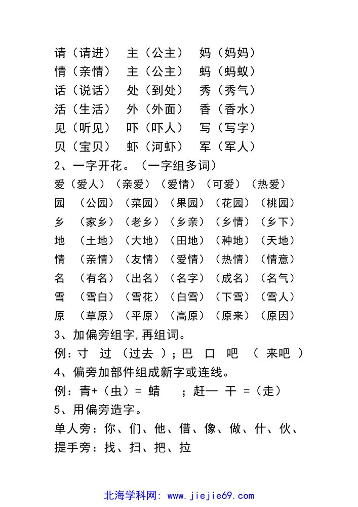 文档预览 第2页