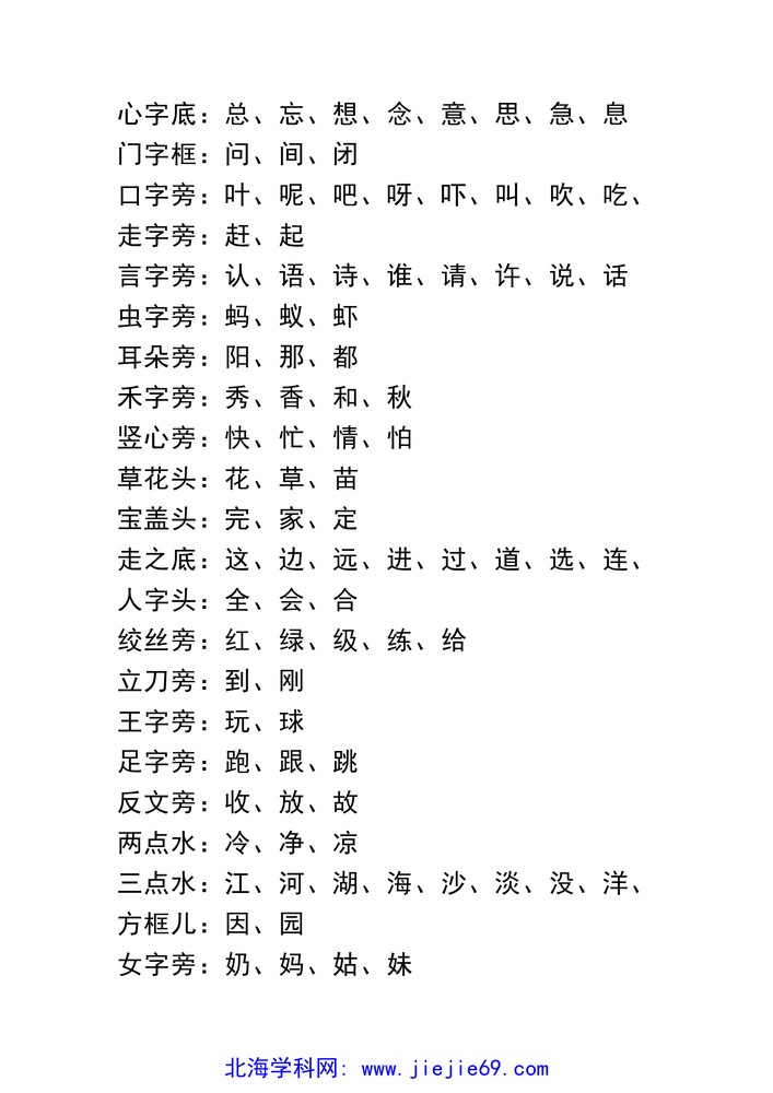 文档预览 第3页