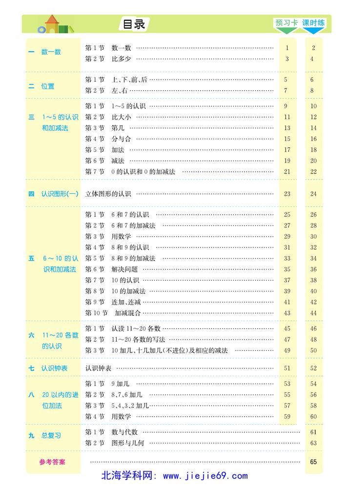 文档预览 第1页