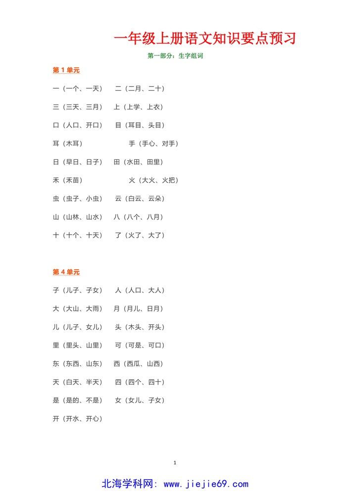 文档预览 第1页