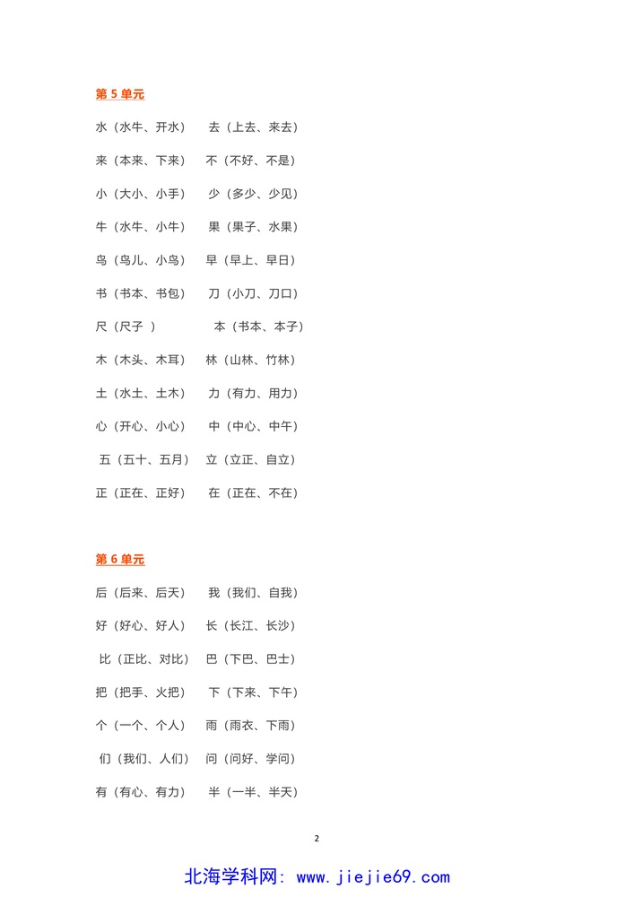 文档预览 第2页