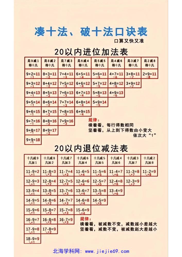 文档预览 第1页