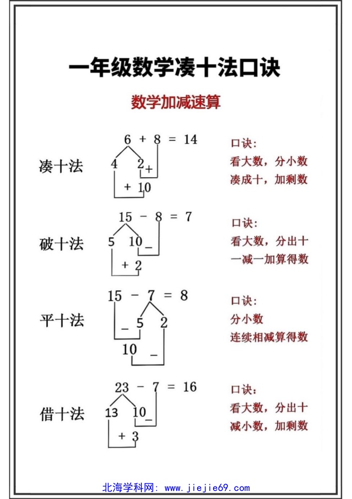 文档预览 第2页