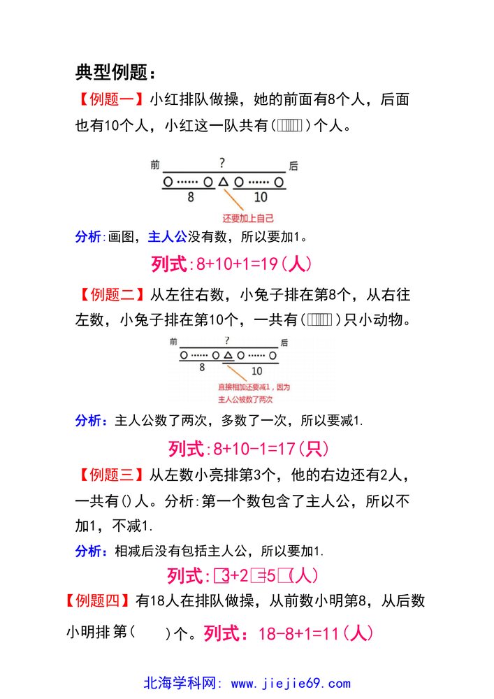 文档预览 第2页