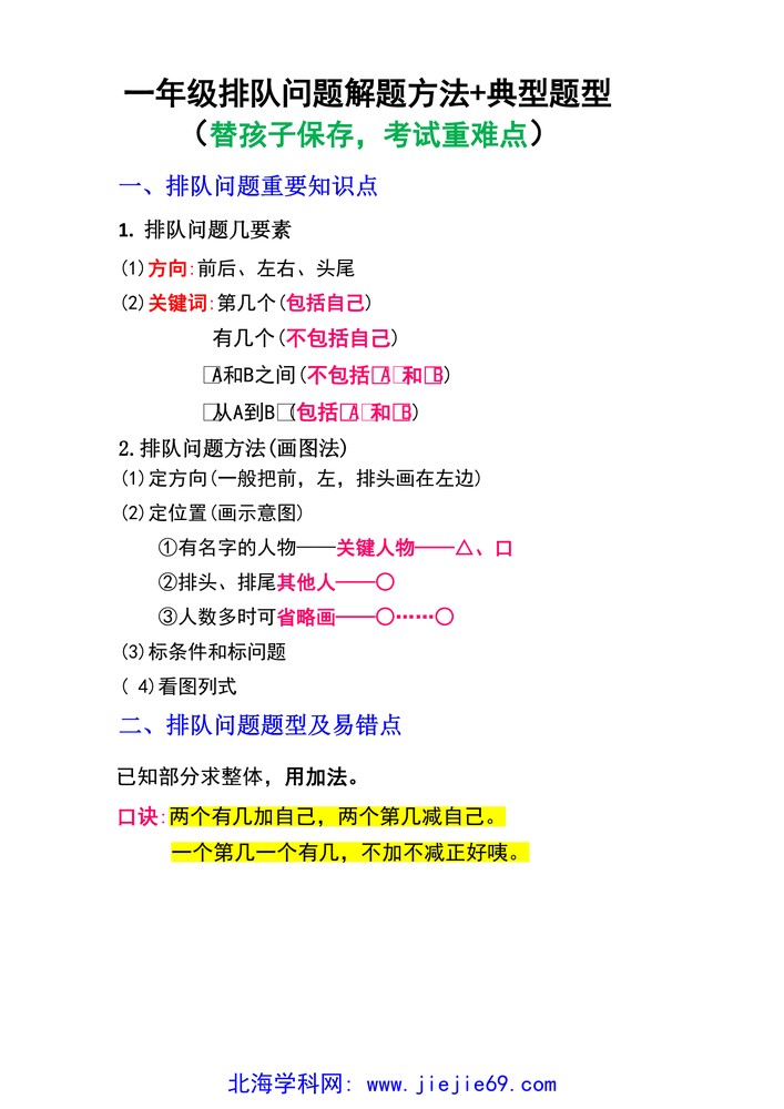 文档预览 第1页