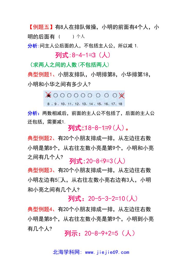 文档预览 第3页