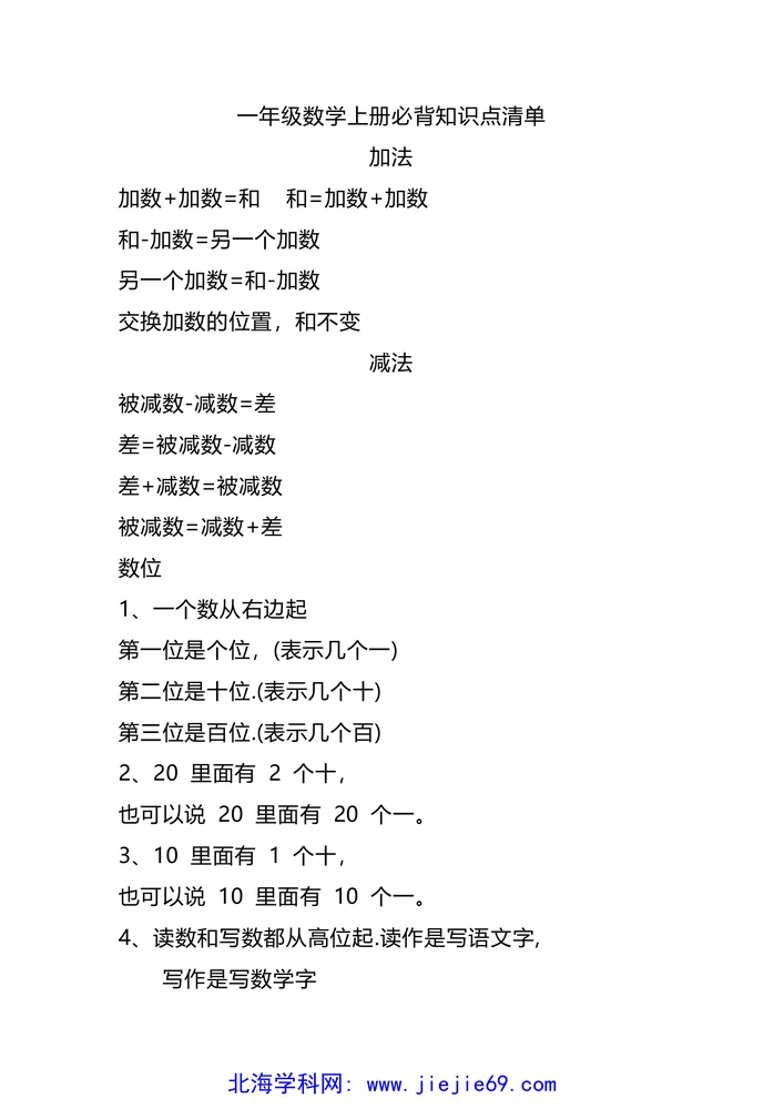 文档预览 第1页