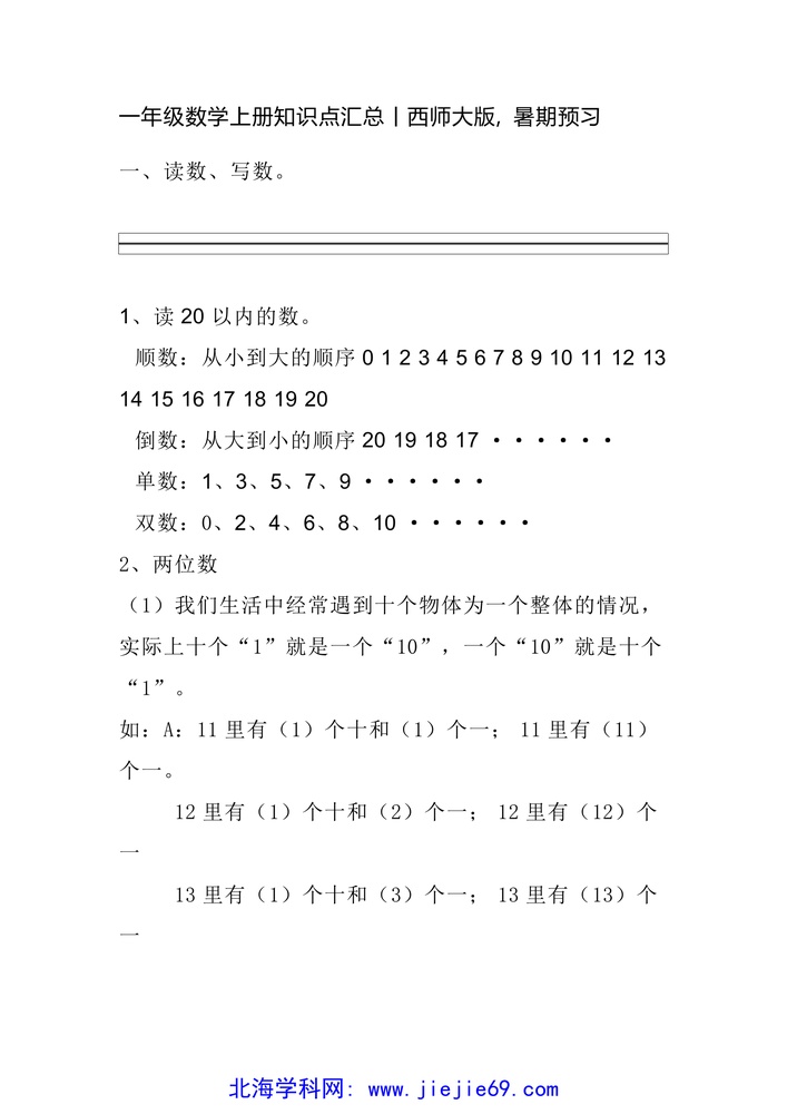 文档预览 第1页