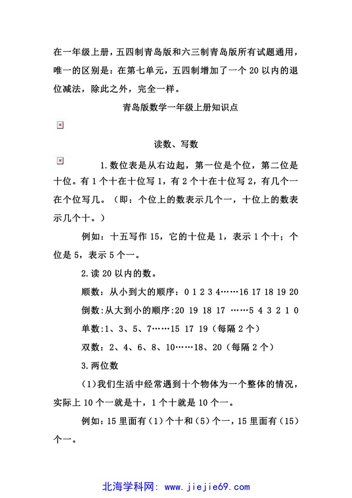 文档预览 第1页