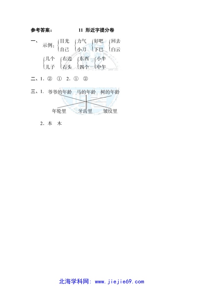 文档预览 第2页