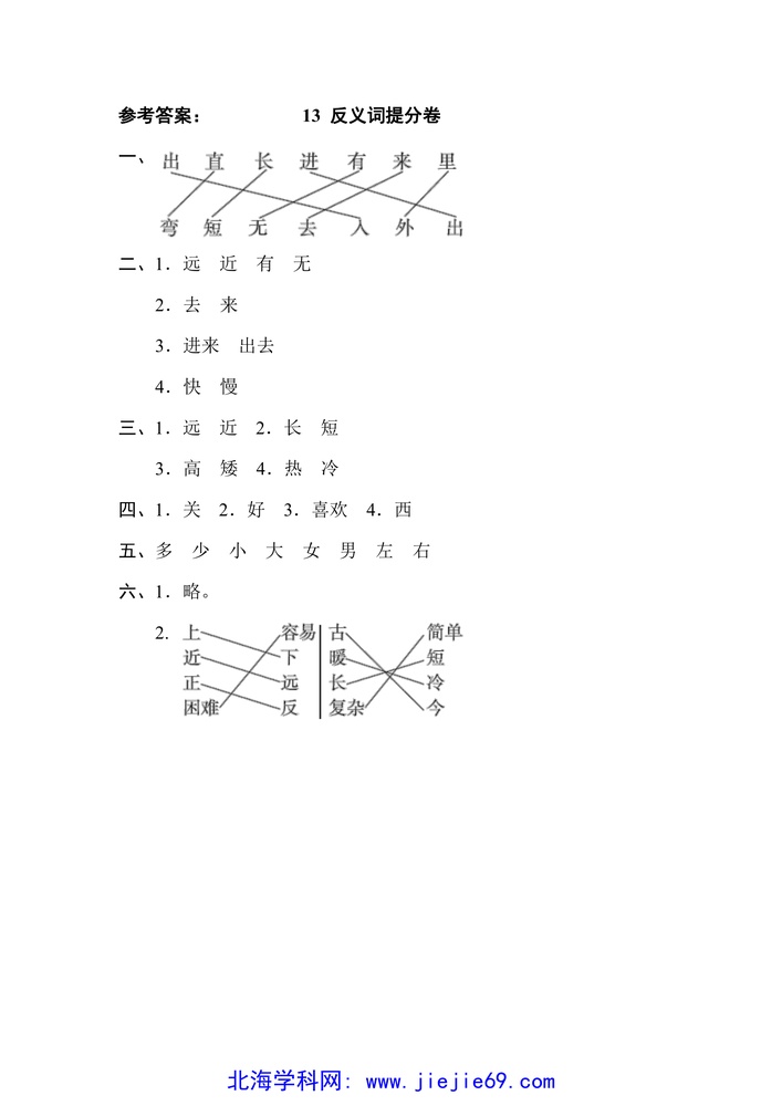 文档预览 第3页