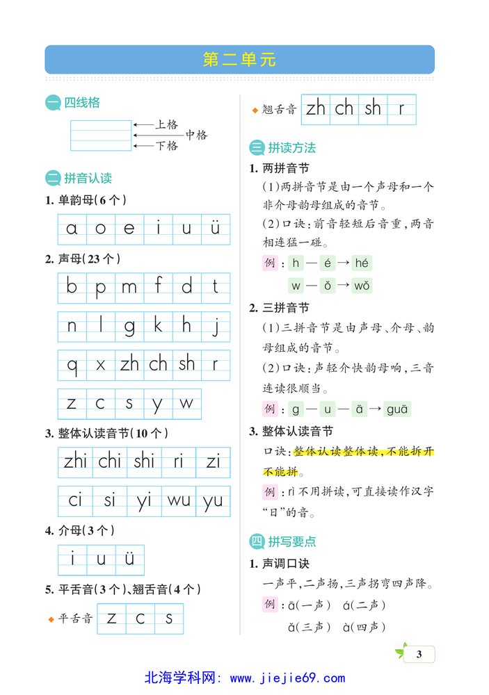 文档预览 第3页