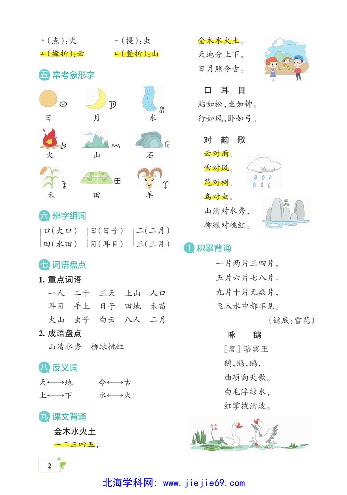 文档预览 第2页