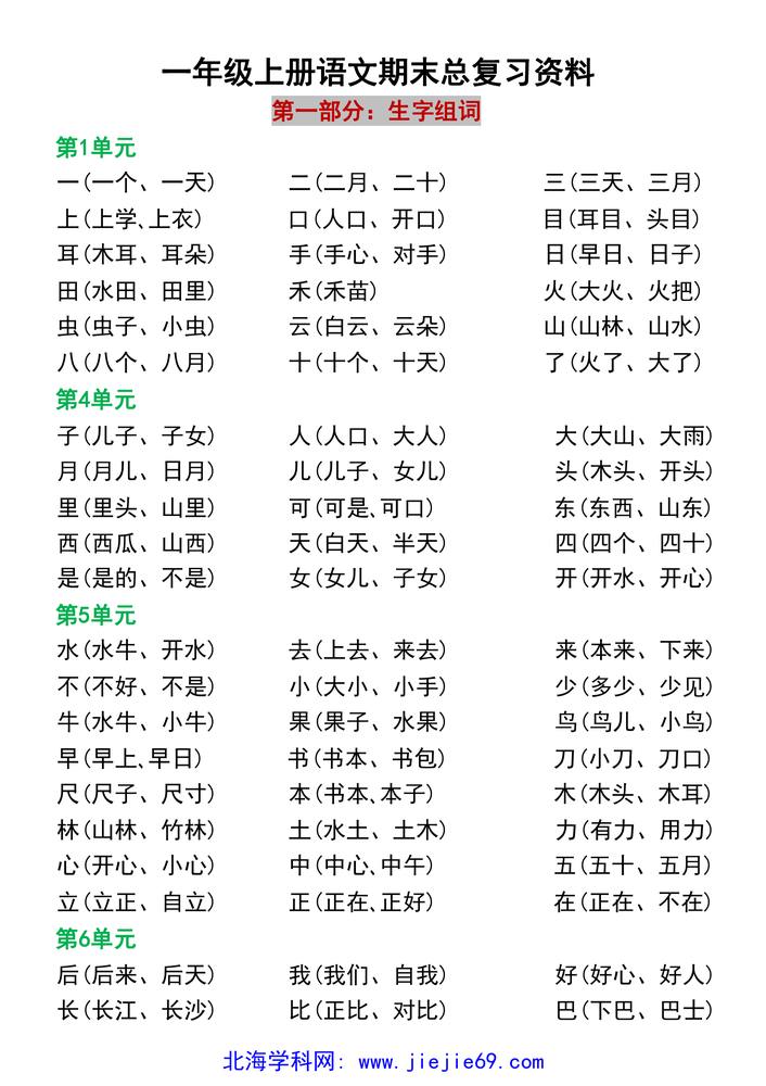文档预览 第1页