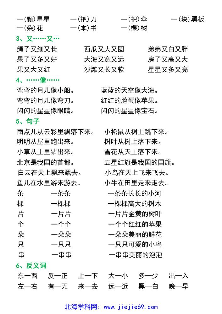 文档预览 第3页