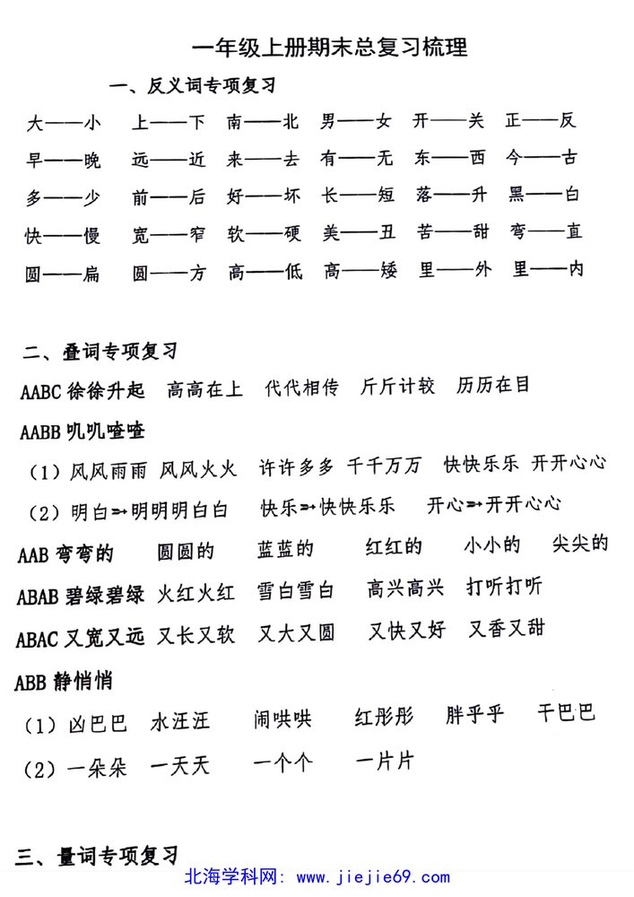文档预览 第1页