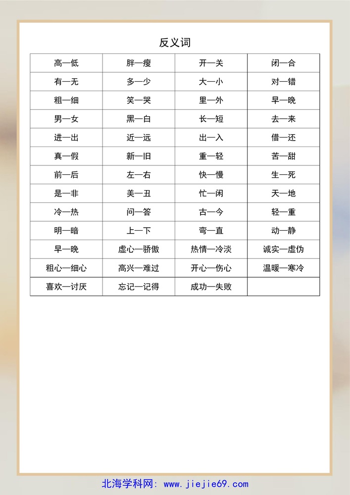 文档预览 第2页